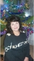 Ukrainian brides: Zinaida Galimullina, Dnepropetrovsk, Ukraine